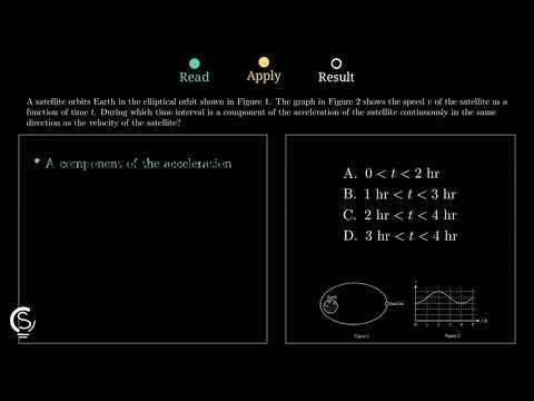 2024 AP Physics 1 Question 27 - Tangential Acceleration and Velocity