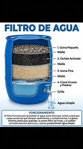 919K views · 10K reactions |  FILTRO DE AGUA CASERO: ASÍ PUEDES...