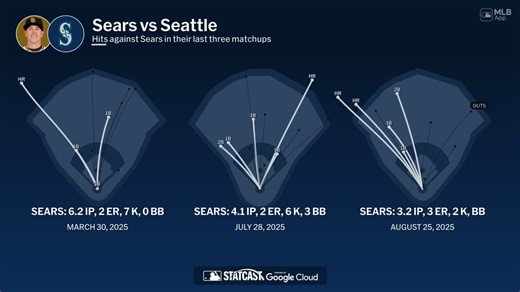 JP Sears against the Mariners