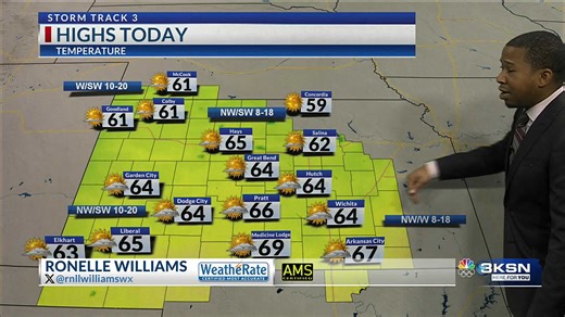 Tuesday morning forecast