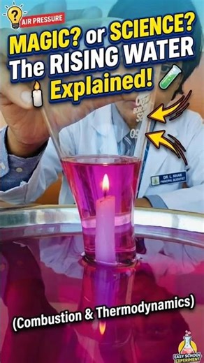 Science Shorts: The Burning Candle Vacuum Experiment #shorts