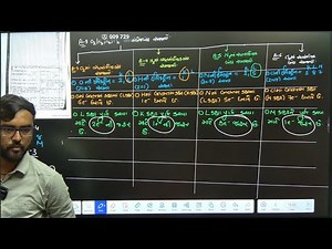 STD-10 SCIENCE UNIT-4 P-3