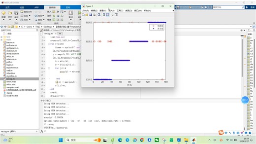 【语音识别】基于matlab MFCC特征结合HMM湖南方言识别【含Matlab源码 4822期】