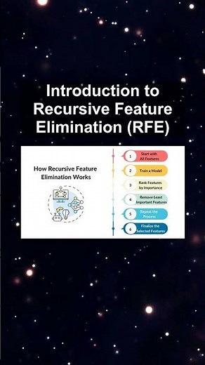 Introduction to Recursive Feature Elimination (RFE) #ai #artificialintelligence #machinelearning