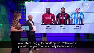 12K views · 267 reactions | Three players hit 13 points in GW31… Food for thought, FPL bosses? 樂 | Fantasy Premier League | Facebook