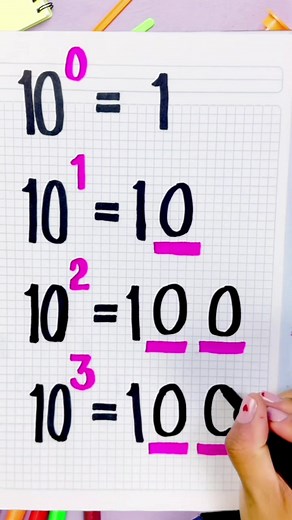Potencias de 10 explicadas: cómo funcionan los exponentes