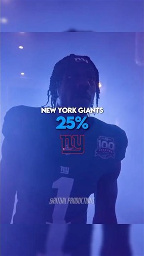 improvement | #trending #ritsistent #shorts #nfl #curryleagueweek5