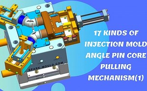 17种注塑机构模角销抽芯机构 17 kinds of injection mold angle pin core pulling mechanism
