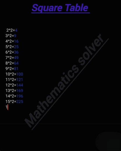 Square Table|| mathematics solver|| youtube shorts
