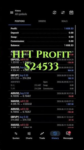 Westernpips HFT Arbitrage Software #arbitragetrading
