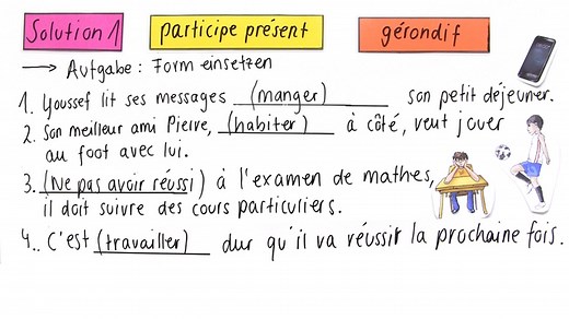 Participe présent oder Gérondif (Übungsvideo) | sofatutor.com