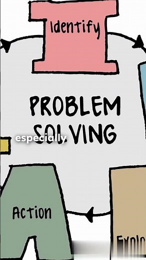 What's Pseudocode and How Does It Make Programming Easier?