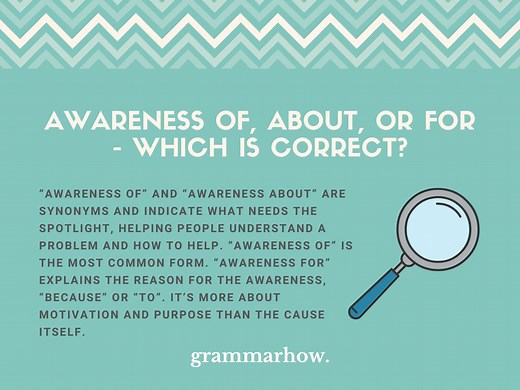 Awareness Of, About, or For - Which Is Correct?