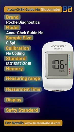 Accu CHEK Guide Me Glucometer #shortsvideo #shorts
