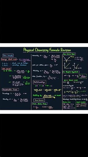 Physical chemistry formula revision🎯💯✅✅ with Cosmo and tara 😱😱#studytips #motivation #viral