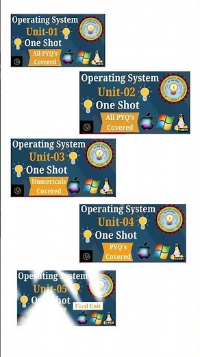 Operating System kahan se padhein?? 👀