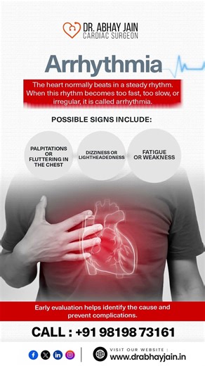 Irregular Heartbeat? It Could Be Arrhythmia | Heart Health Guide | Dr. Abhay Jain