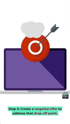 Transform Your E-commerce Funnel Today