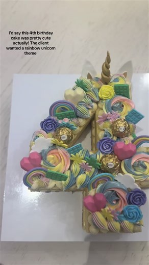 Custom cakes for your birthday/event/wedding 😍 Baketheletter on Instagram. #cake #sydney #muslim #sydneycakes #arab