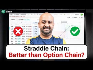 TOP Straddle Strategy for Options Trader | Straddle Chain | Options Trader Web