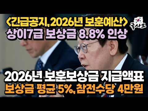 [Urgent Notice] [2026 Monthly Veterans Benefit Payment Table] Total 8.8% increase in compensation...