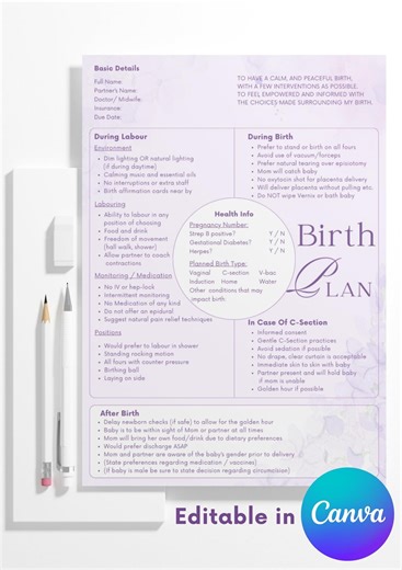 Editable Birth Plan Template | Canva Customizable Labour Preferences (printable) - Etsy