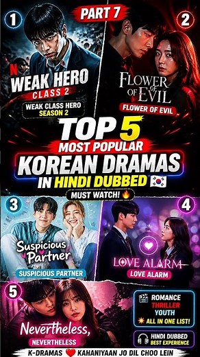 Top 5 Most Popular Korean Dramas in Hindi Dubbed 🇰🇷🔥 | Part 7 | Must Watch K-Dramas