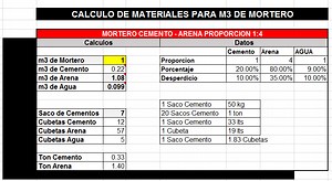 Calcula materiales para Mortero