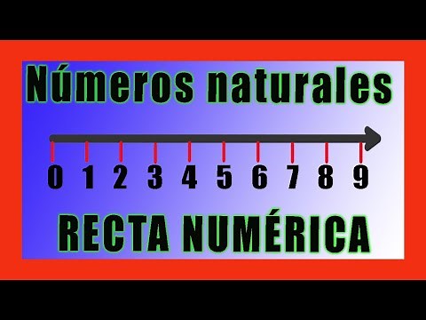 ✅👉 La RECTA NUMERICA con NUMEROS NATURALES