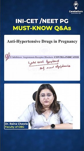 Must Know Q&As INICET/NEETPG By Dr. Raina Chawla