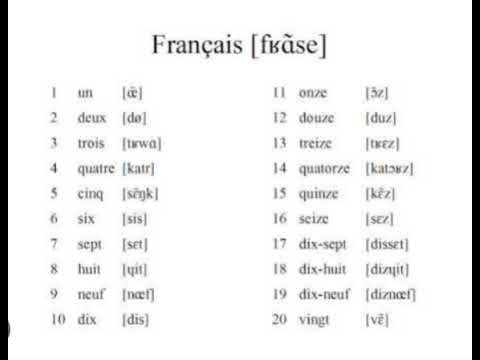 French Numbers From 1 to 20