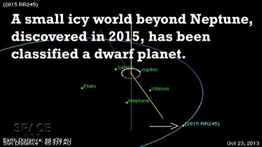 175K views · 3K reactions | Icy world 2015 RR245 (discovered in 2015)...