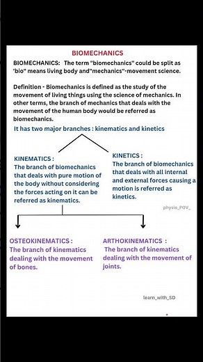 Biomechanics Introduction #kinesiology #kinematics #kinetics #notes #physiotherapy #education