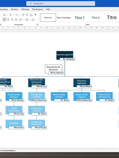 CREER UN ORGANIGRAMME #word #organigramme #tableaux #projet #formule #liste #formationenligne #tuto #dashboard #complet #rapport #formation #pourtoi #planning