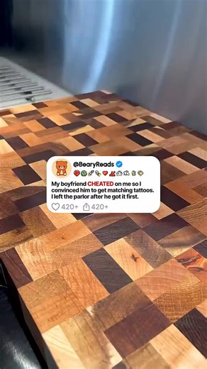 Engaging Reddit Stories: A Deep Dive into User Tales