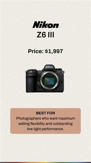 Best Cameras for Wedding Photography 📸