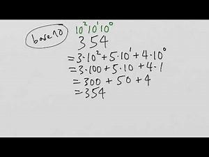 Quantization and binary encoding of speech signals