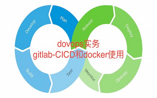 devops实务之gitlab-cicd和docker部署发布
