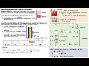 TES. Exercice : choix de capteur solaire