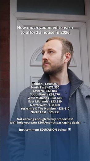 Can You Afford A House?