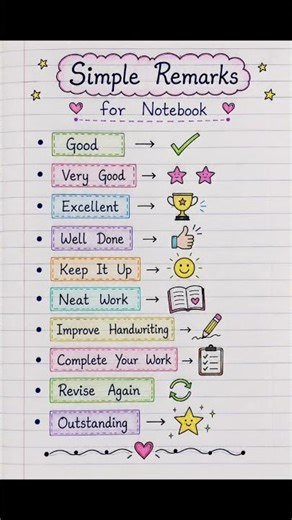 Remarks for notebook #shortsfeed #youtubeshorts #trending