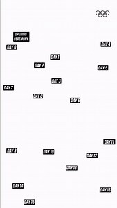 57K views · 159 reactions | One year ago, #Paris2024 lit up with moments we’ll never forget. 﫶 These illustrations by Alexis truly captured the magic of the Games as they happened.朗 Comment below which memory still gives you chills! #Olympics | Olympics | Facebook