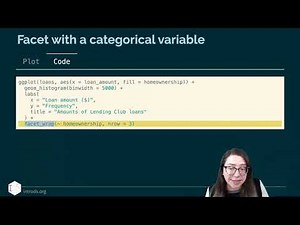IDS - Week 02 - 04 - Visualising numerical data