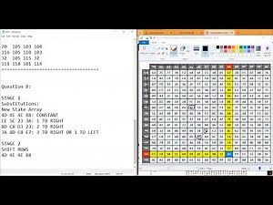 Advanced Encryption Standard (AES ) - How To Calculate AES | 2025 KMU SESSIONAL EXAM