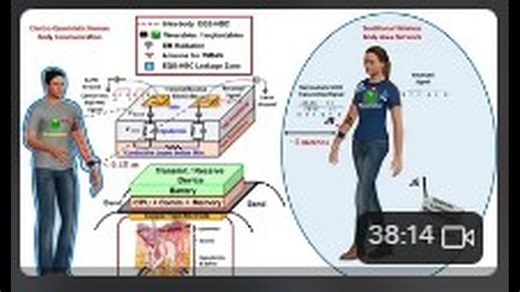 Psinergy signage ~ What changed?