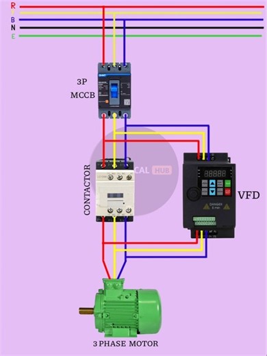 Power Diagram of auto manual control of Motor using VFD #vfd #controlchart #variablefrequencydrive