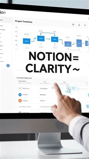 One App for Notes, Tasks, and Projects – Notion