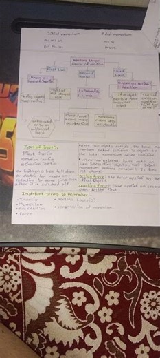science standard 9th chapter no.. Laws of motion short notes