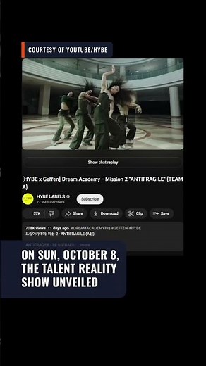 PH’s Sophia Laforteza ranks 1st in Mission 2 of HYBE’s ‘The Debut: Dream Academy’