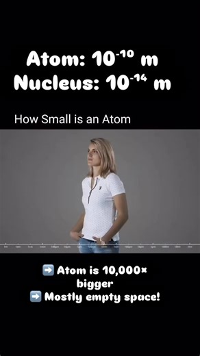GCSE Physics – Scale of the atom 🔬 If you’re revising atomic structure, this is a must-know fact: ✅ Typical size of an atom = 10⁻¹⁰ m ✅ Typical size of a nucleus = 10⁻¹⁴ m That means the atom is about 10,000 times wider than the nucleus (because 10⁻¹⁰ ÷ 10⁻¹⁴ = 10⁴). So most of an atom is… empty space 👀 Save this for later send it to a mate who needs it. #GCSEPhysics #AtomicStructure #ScienceRevision #Year11 #AQA #Edexcel #OCR #RevisionTips | Tutor 2 Succeed